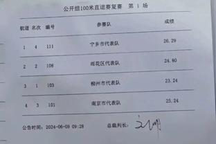 马丁内斯谈FIFA最佳投给B罗：他踢得很好 代表了克罗地亚一代球员