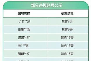 主场不敌西汉姆，阿森纳连续17场英超伦敦德比不败遭终结