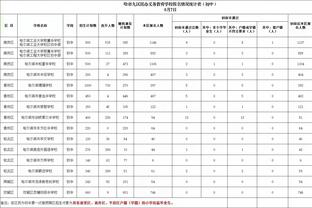 安莎社：今夏欧洲杯期间，欧足联将首次向网络大V发放媒体通行证