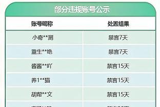 记者：中超外援政策很可能调整，申花需平衡政策与培养年轻球员